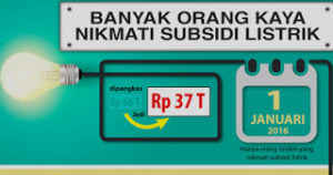 Pemerintah Bakal Cabut Subsidi Listrik Pelanggan 450VA Tidak Masuk TNP2K