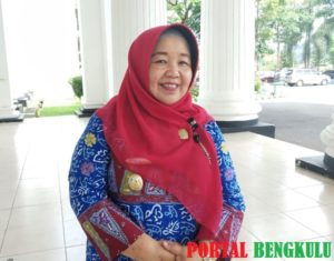 Wabup Minta Iuran KORPRI Dapat Menunjang Kesejahteraan Anggota