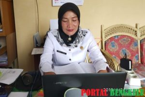 2.569 Siswa SMP Di Kabupaten Kepahiang Ikuti UNBK dan UNKP