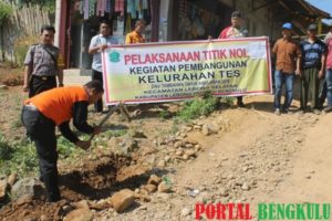 Realisasi Dana Kelurahan, Bangun Jalan dan Jembatan