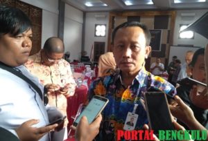 Tingkatkan Pelayanan, Kantor Kas Baru Bank Bengkulu di Sungai Rumbai Segera Beroperasi