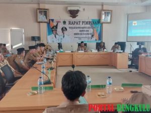 Rapim TEPRA Semester II, Sekda Lebong ”Semprot” Pejabat Disdikbud dan RSUD