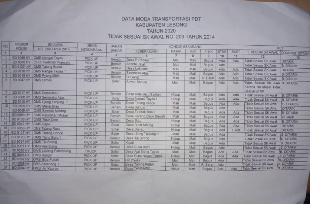 Gambar ini memiliki atribut alt yang kosong; nama filenya adalah Moda-1-1024x675.jpg