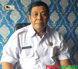 Inspektorat Rampungkan Proses Klarifikasi ASN Terkait Pungutan Biaya Rapid Test