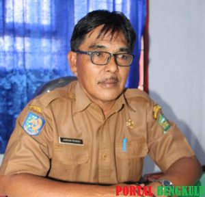 Disnakertrans Lebong Siap Terjemahkan Program Bupati Ciptakan 3.000 Wirausaha